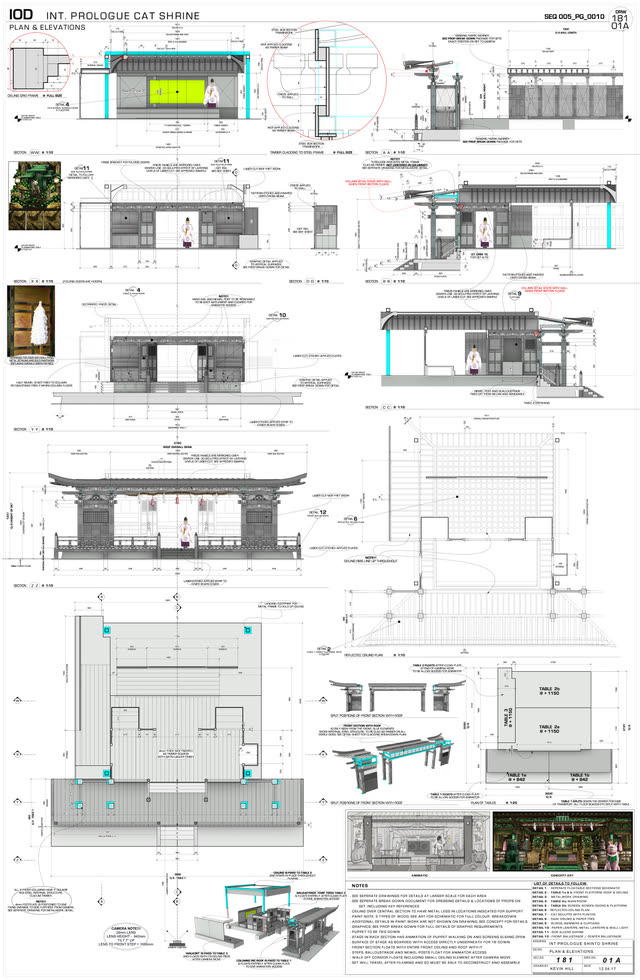 'Isle of Dogs' - Cat Temple - image 5