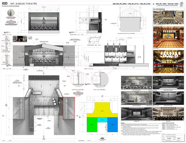 'Isle of Dogs' - Kabuki Theatre - image 3