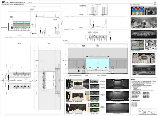 'Isle of Dogs' - Mission Control - image 4