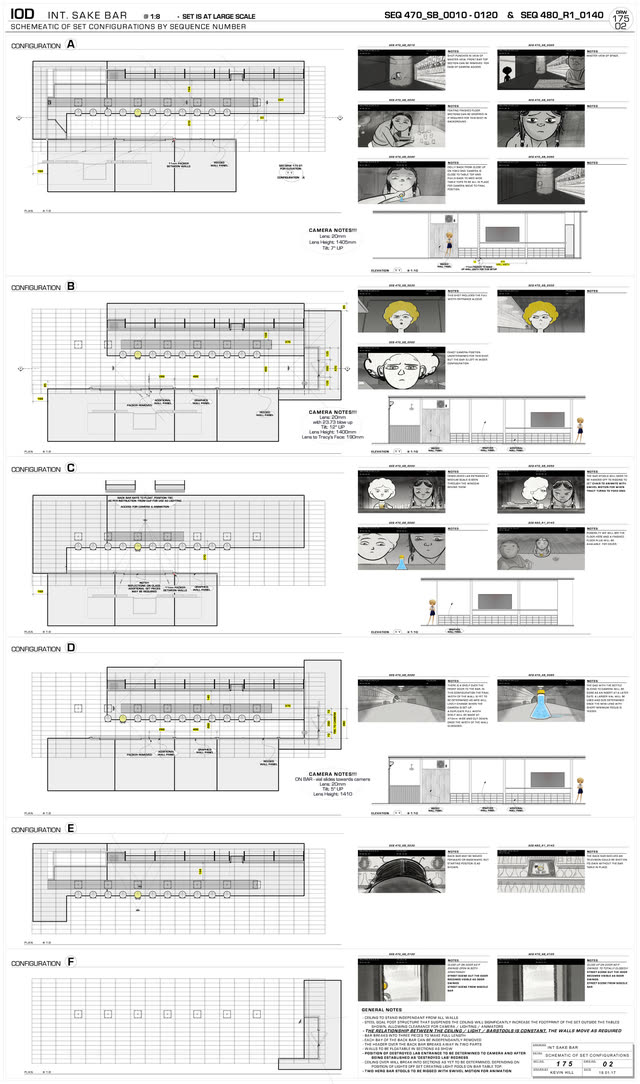 'Isle of Dogs' - Sake Bar - image 9